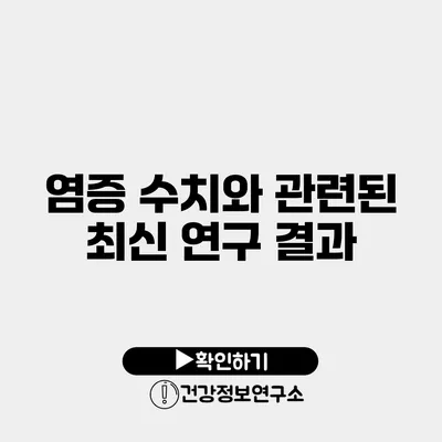 염증 수치와 관련된 최신 연구 결과