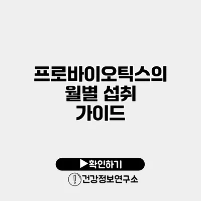 프로바이오틱스의 월별 섭취 가이드