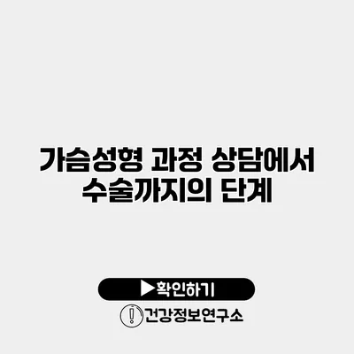 가슴성형 과정 상담에서 수술까지의 단계